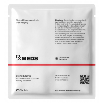 Clomiphene (Clomid)